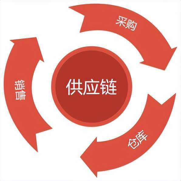 冷热压铸机的区别